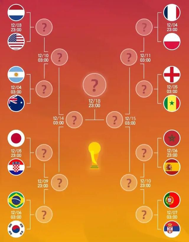 英超官方：马奎尔当选11月最佳球员，生涯首次获奖英超官方公布了11月最佳球员获奖者，曼联后卫马奎尔当选！